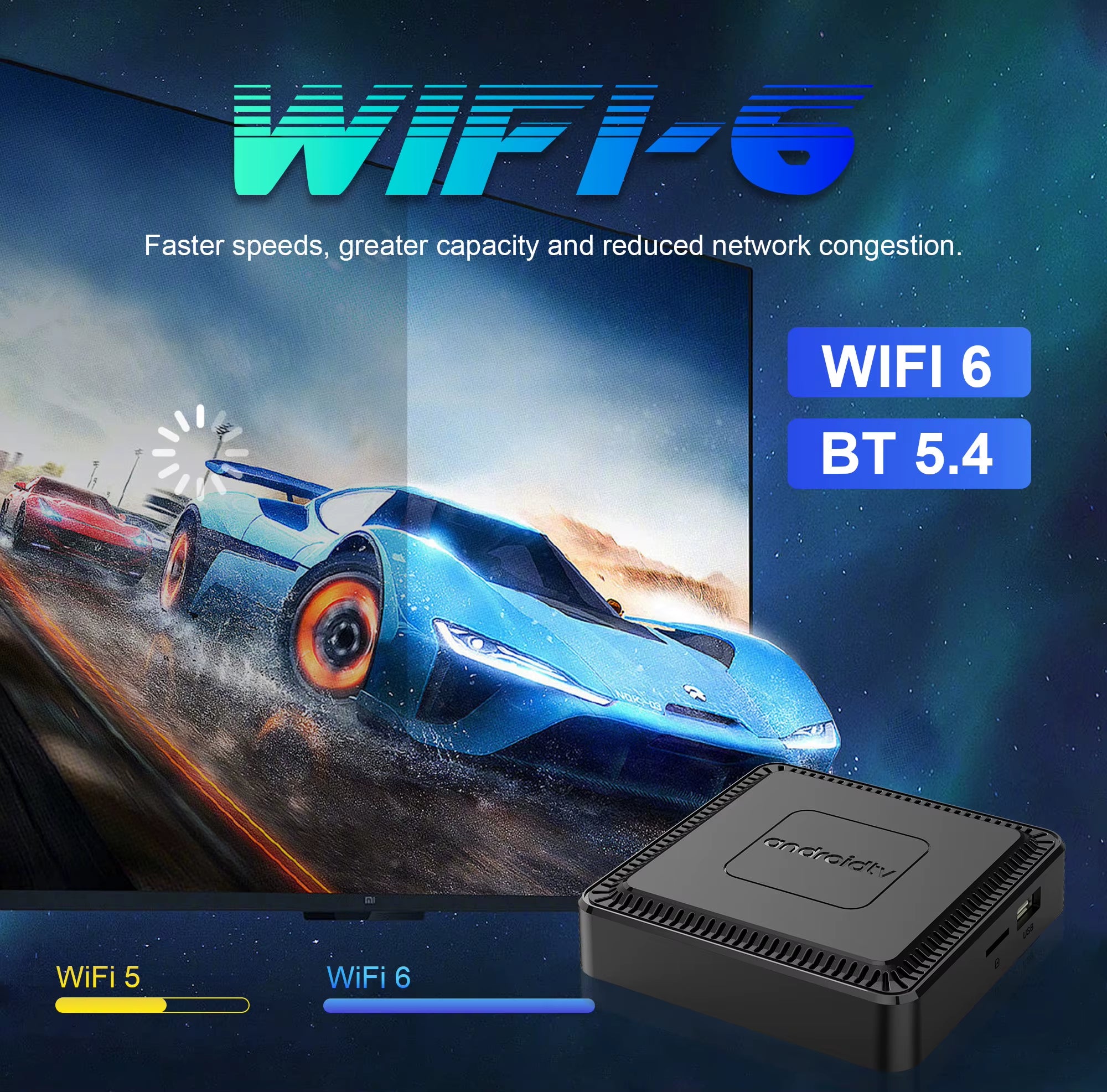 Q7 New Android 14 TV Box 8GB+128GB Smart Network Set-Top Box Supports WiFi 6 Bluetooth 5.0 4K HDR10 Voice Remote Control TV Box