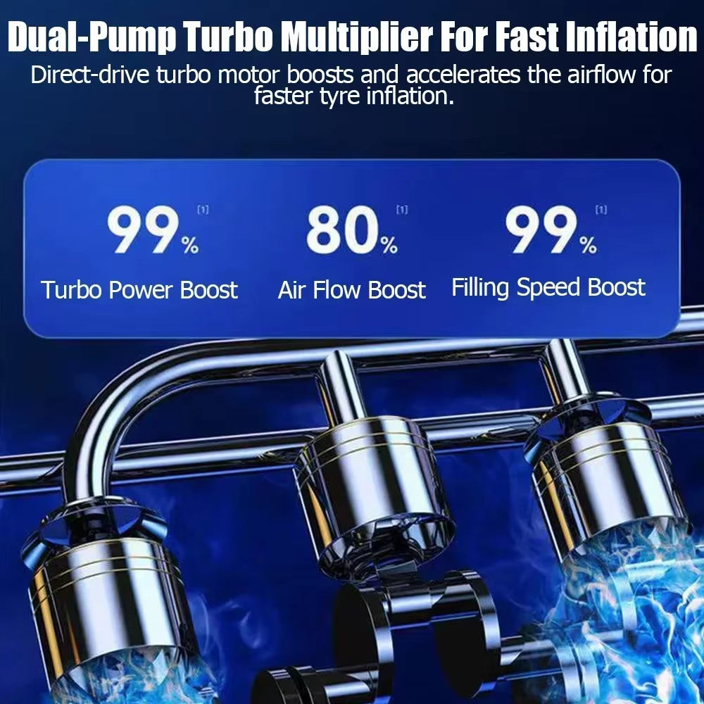 12V Car Tire Inflator Pump High Precision Mini Pump Quick Inflating Electronic Inflatable Pump For Motorcycle Car Bike