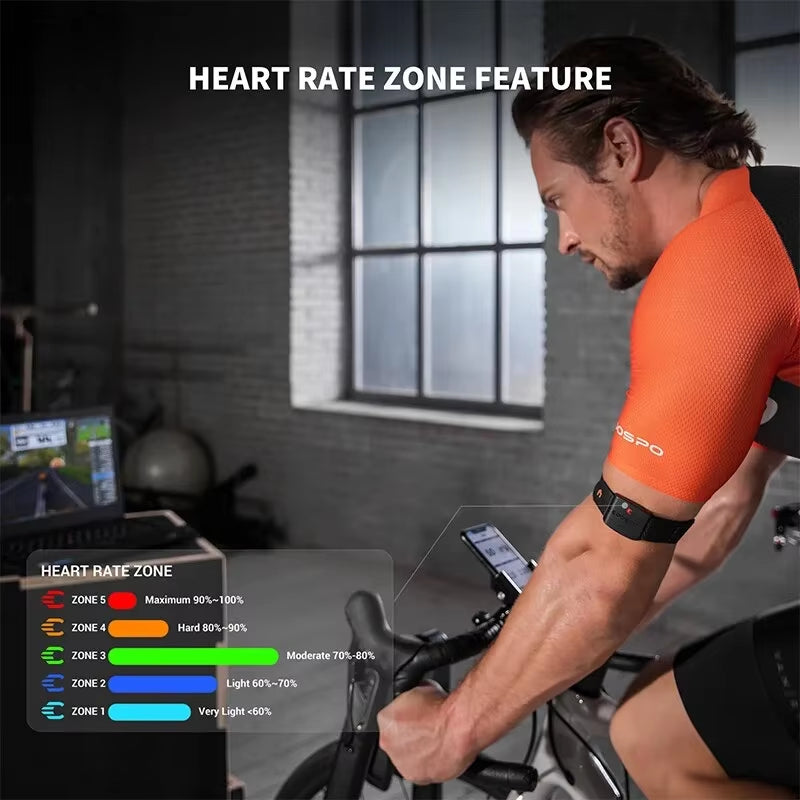 HW9 HRM Sensor Armband Heart Rate Monitor with HR Zones/Calories for Fitness Running BLE5.0 ANT+ for Peloton,Zwift,Wahoo