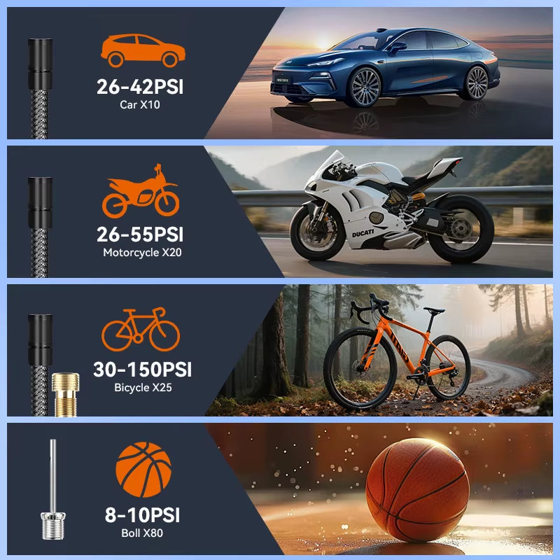 Portable Tire Air Compressor 150 PSI Cordless Bike Pump for Car Motorcycle Bicycle with Pressure Gauge LED Light and Car Accesso