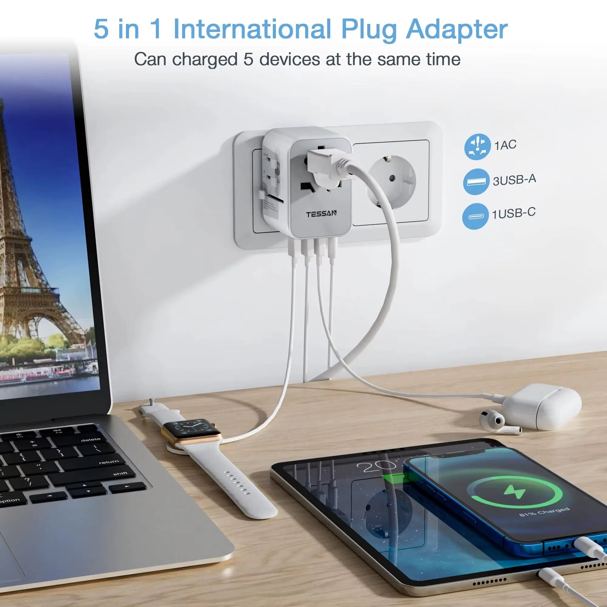 Universal Travel Adapter Worldwide with USB & Type C, International Plug All-in-one Wall Charger for US EU UK AUS Travel