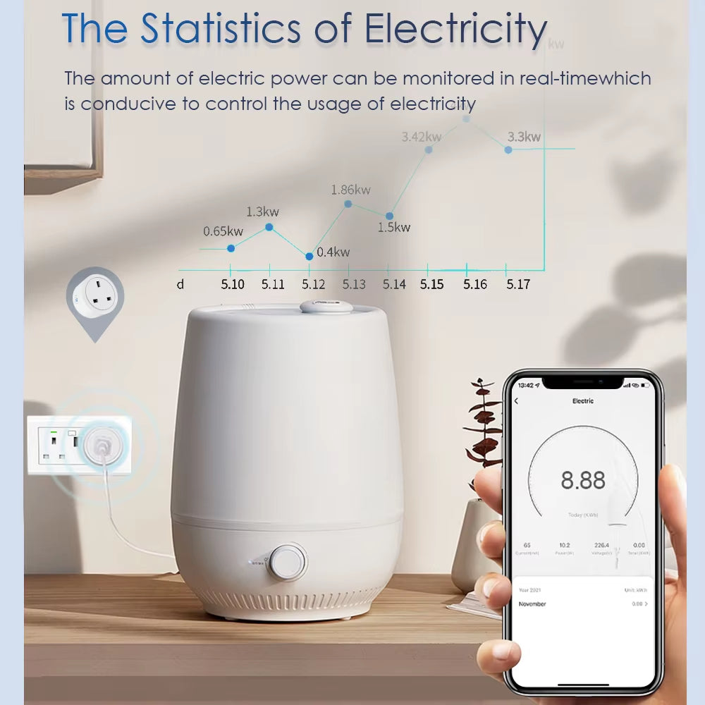 Smart Plug UK 20A  WIFI Timing Socket Smart Home Power Outlet Power Monitor Tuya Smart Life App Work with Aleax Google Home