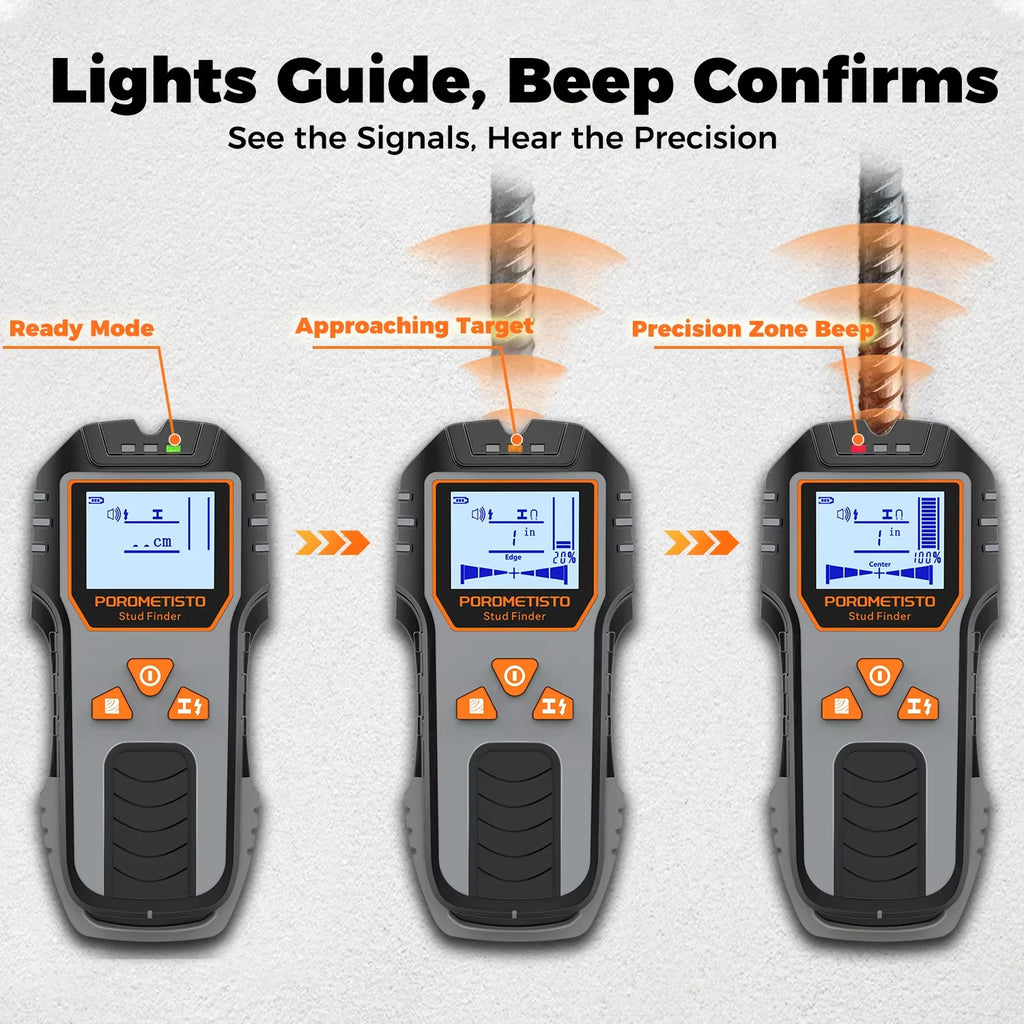 6in1 Stud Finder Wall Scanner Detector Multifunction Wall Scanner for AC Cable Wires Wood Metal Pipe Electronic Measuring Tools