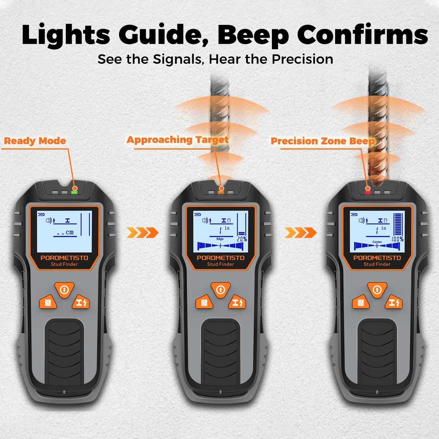 6in1 Stud Finder Wall Scanner Detector Multifunction Wall Scanner for AC Cable Wires Wood Metal Pipe Electronic Measuring Tools