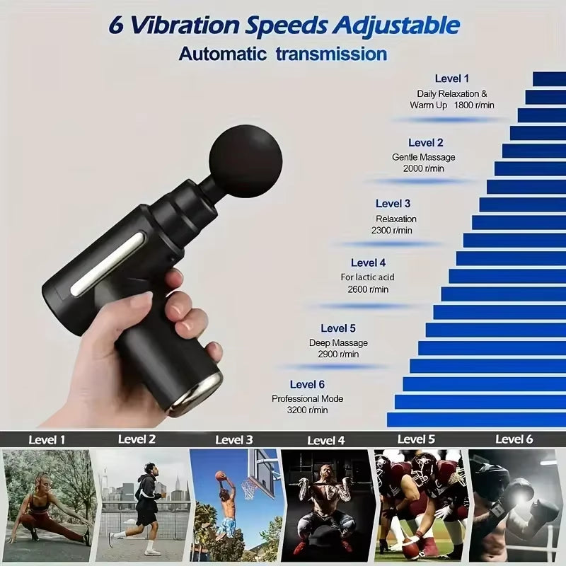 Deep Muscle Activity Electric Shock Massage Gun Neck Waist and Back Exclusive Physical Therapy Tool for Fitness Muscle Recovery