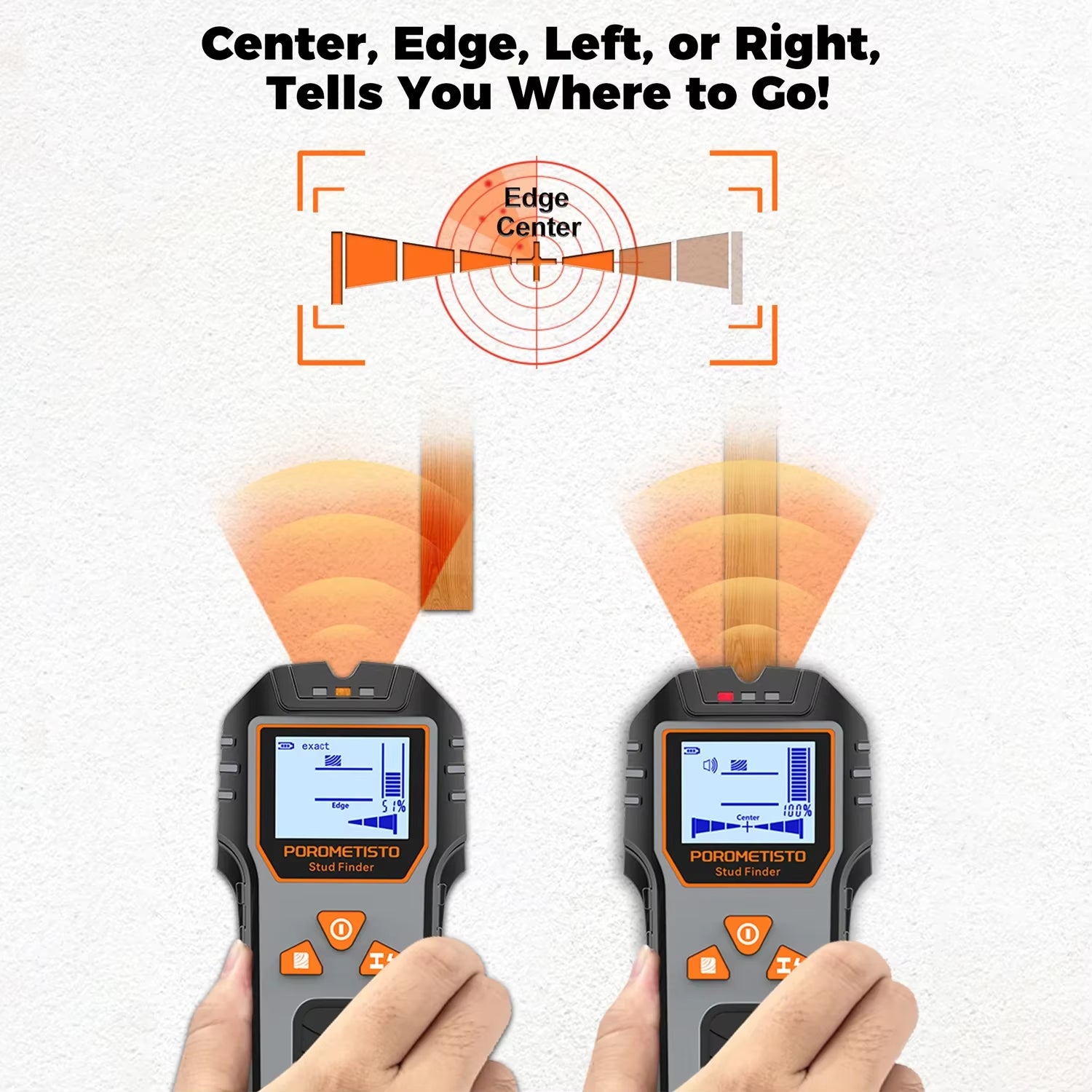 6in1 Stud Finder Wall Scanner Detector Multifunction Wall Scanner for AC Cable Wires Wood Metal Pipe Electronic Measuring Tools
