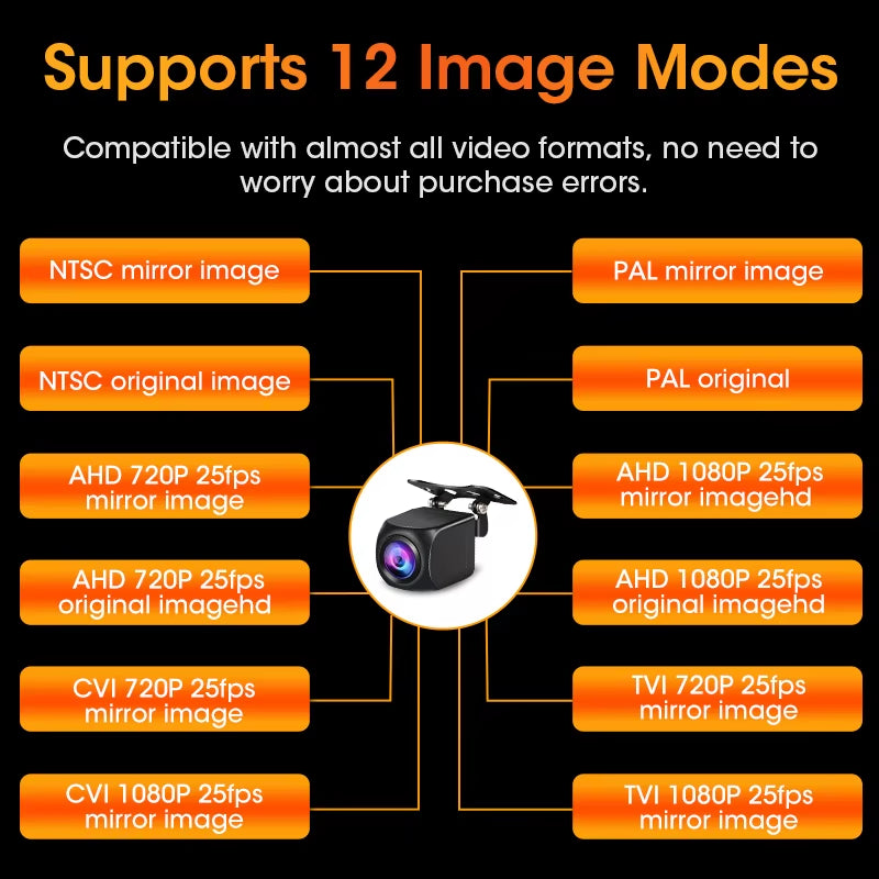 1920X1080P AHD Rear Camera Night Vision Cam Only For Car DVR Wide Rearview Stream Media Dash Cam Support CVBS CVI TVI HD