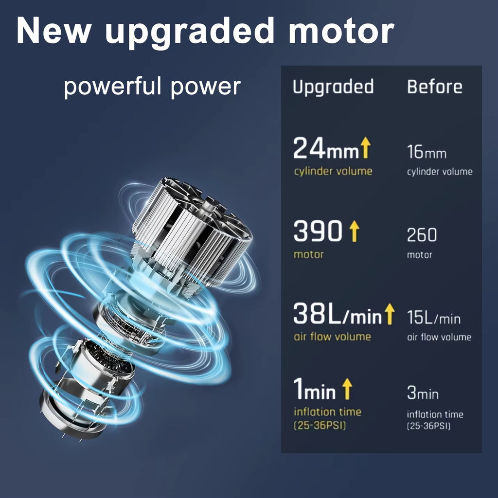 Wireless Car Tire Inflator Motorcycle Air Compressor 150PSI Smart Air Pump Digital Gauge lED light for Car Moto Bike Tyre Ball