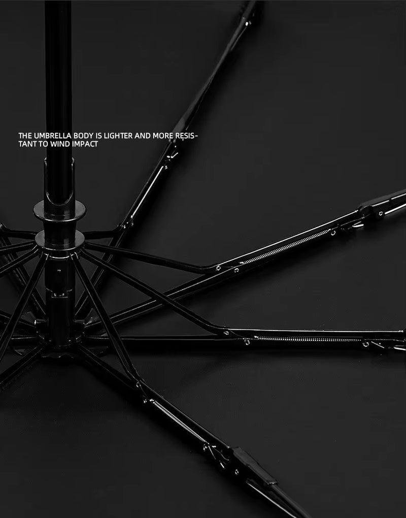 Automatic umbrella eight bone vinyl sunshine and rain dual-purpose sun umbrella sunshade and UV rays automatic folding gift adve