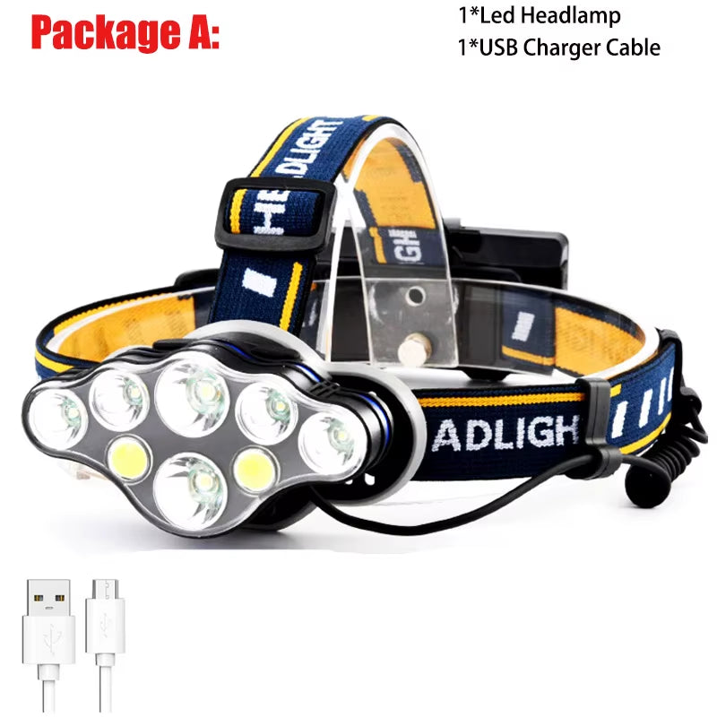 ZK20 LED Headlamp Rechargeable COB 8 Modes Headlight Lamps 6000 Lumens Flashlight Zoomable Waterproof for Camping Fishing