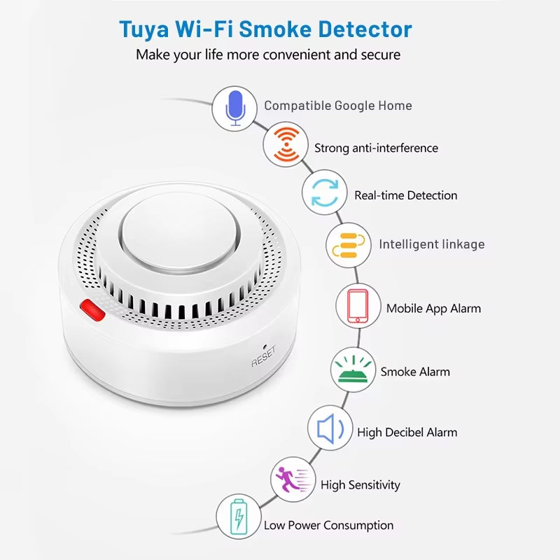 Tuya Smart WiFi Smoke Sensor Fire Protection Smoke Detector 85dB Sound Security System Firefighters  Smartlife APP Control