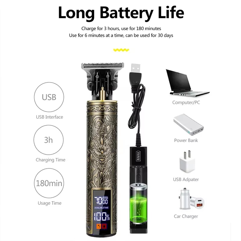 T9 Professional Hair Clipper/Accessories for Men | USB-C Fast Charging | Beard/Body/Hair Trimmer | Precision Electric Shaver