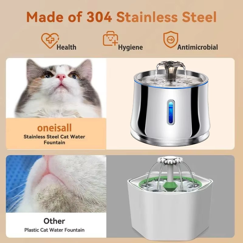 Stainless Steel Water Fountain for Cats Dog Transparent Window Pet Water Fountain with Sensor & Filter Cat Mute Water Dispenser
