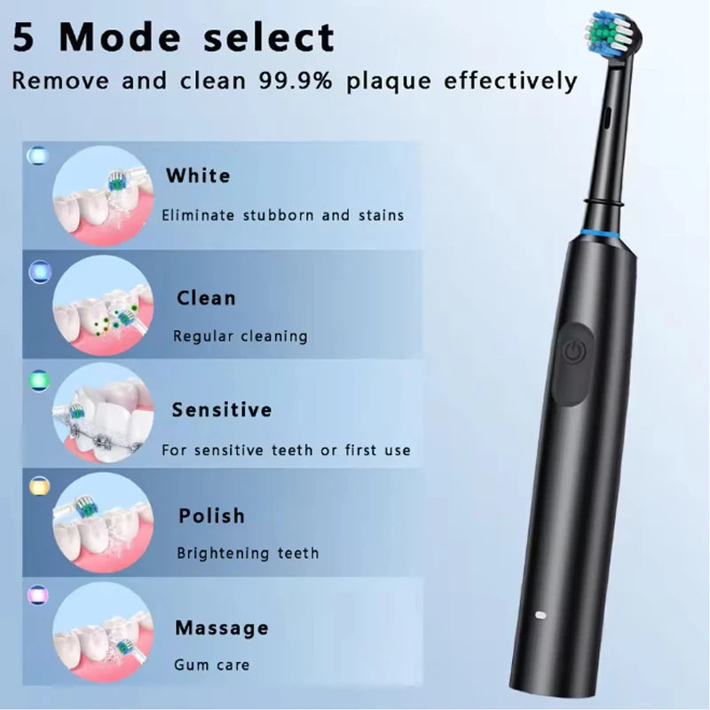 Electric Toothbrush Rotary Rechargeable Electric Toothbrush for Adults Rotating Electric Toothbrushes with 8 Soft Brush Heads
