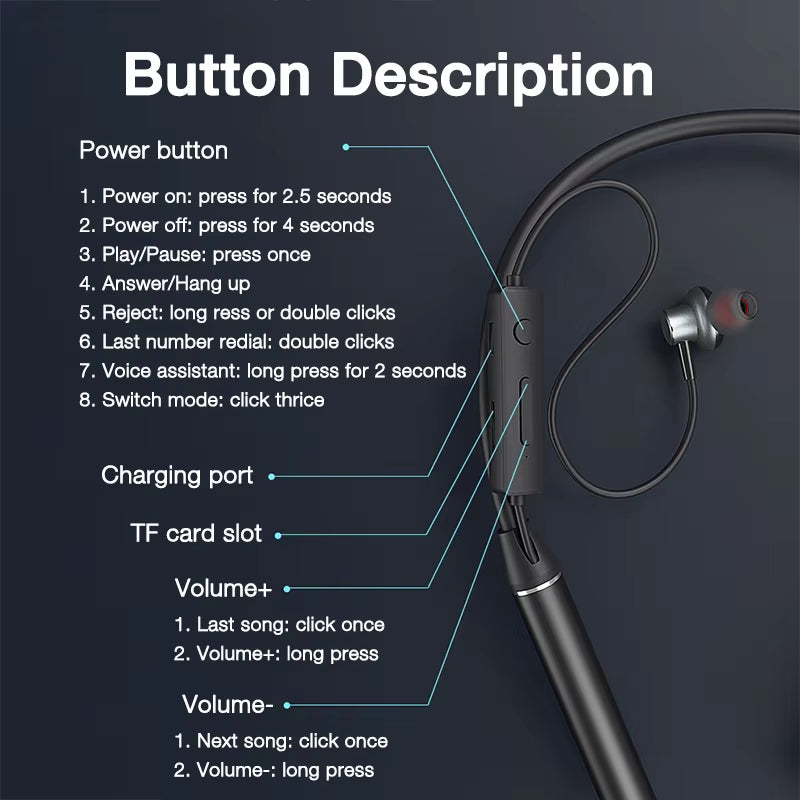 180 Hour Playback Wireless Headphones with Mic Bluetooth Headphone Bass Stereo Neckband Bluetooth Earphone Sport TF Card