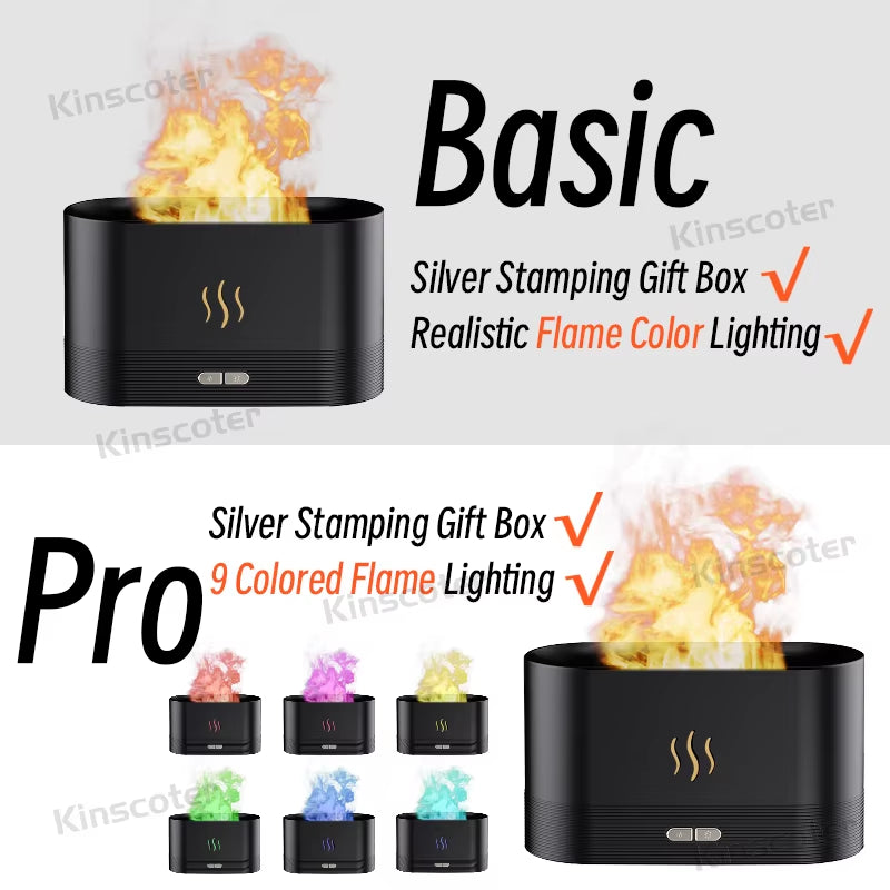 USB Desktop RGB Flame Aroma Diffuser Humidifier 7 Colors Simulation Light Aromatherapy Air Purifier for Bedroom