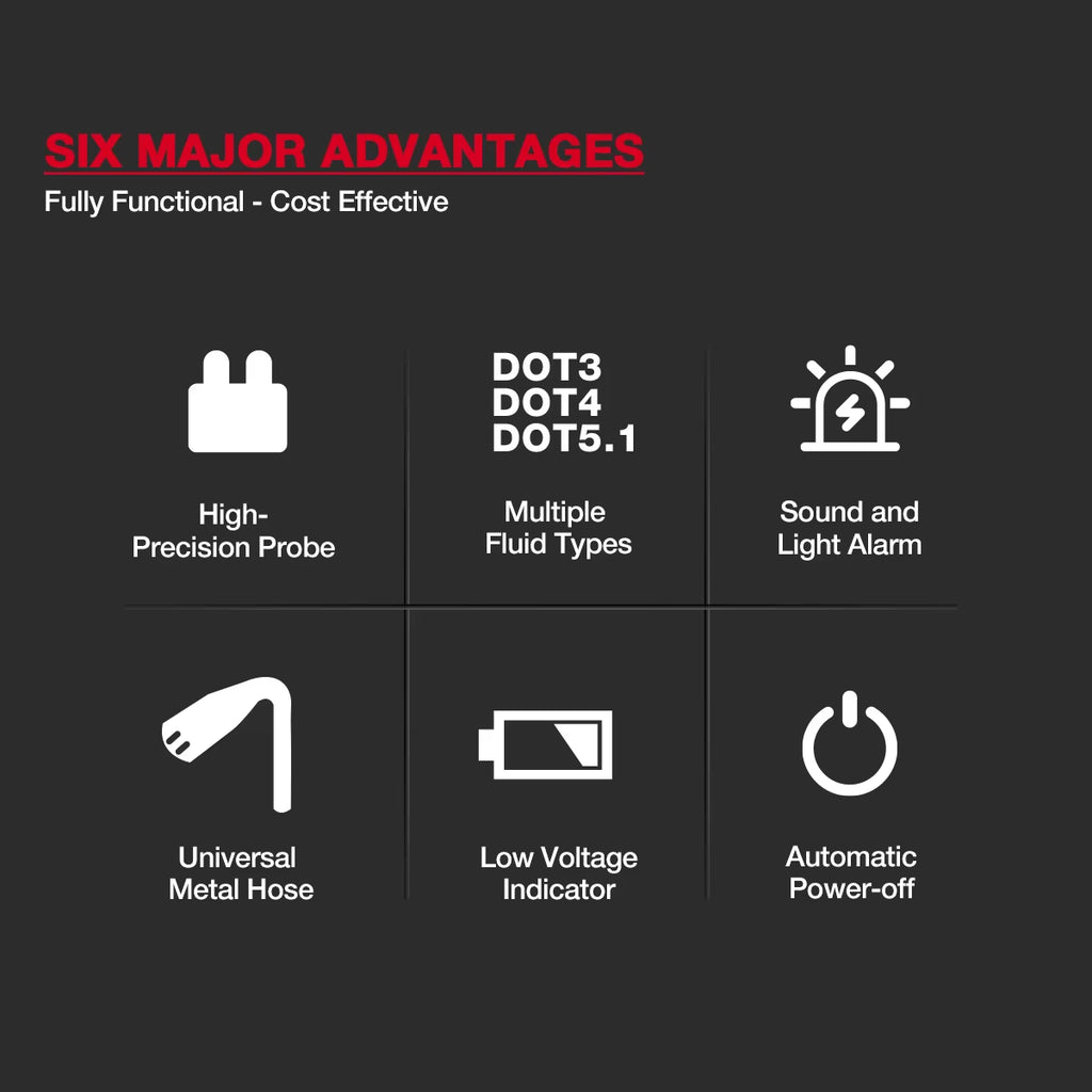 Brake Fluid Tester Auto Car Brake Liquid Digital Tester For DOT3/DOT4/DOT5.1 Brake Oil Quality Check Pen Sound Light Alarm