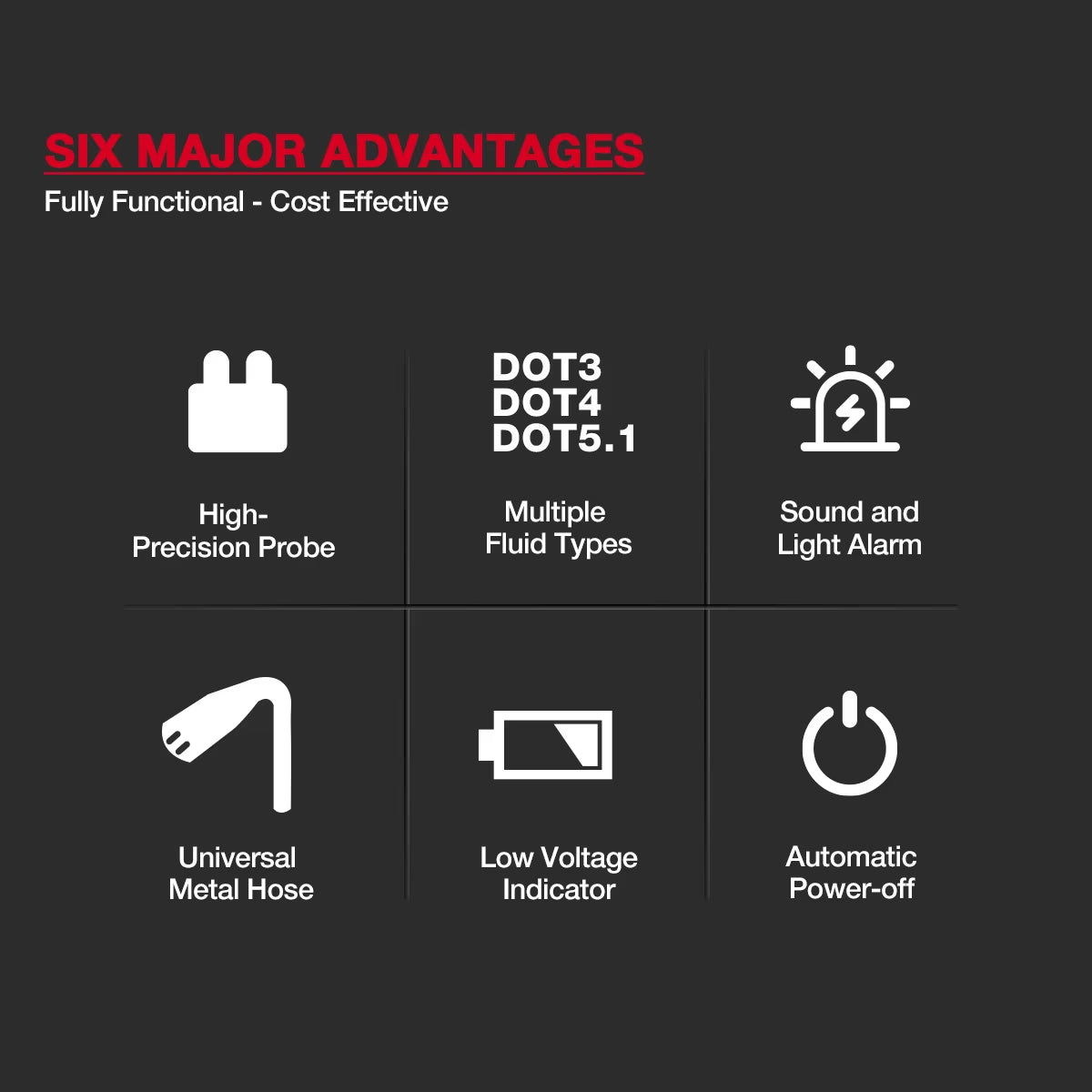 Brake Fluid Tester Auto Car Brake Liquid Digital Tester For DOT3/DOT4/DOT5.1 Brake Oil Quality Check Pen Sound Light Alarm