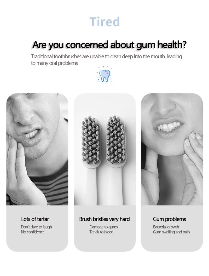 Oral Irrigator Dental Water Jet Flosser Appliance Pick Floss Dentistry Mouth Washing Machine Teeth Whitening Cleaning Tools