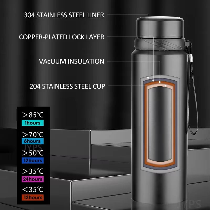 1L Insulated Water Bottle Hot Cold Water Bottle Water Tea Coffee Vacuum  Insulated Bottle Stainless Steel Insulated Bottle