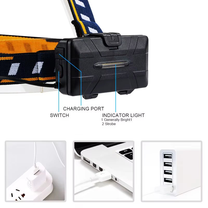 ZK20 LED Headlamp Rechargeable COB 8 Modes Headlight Lamps 6000 Lumens Flashlight Zoomable Waterproof for Camping Fishing