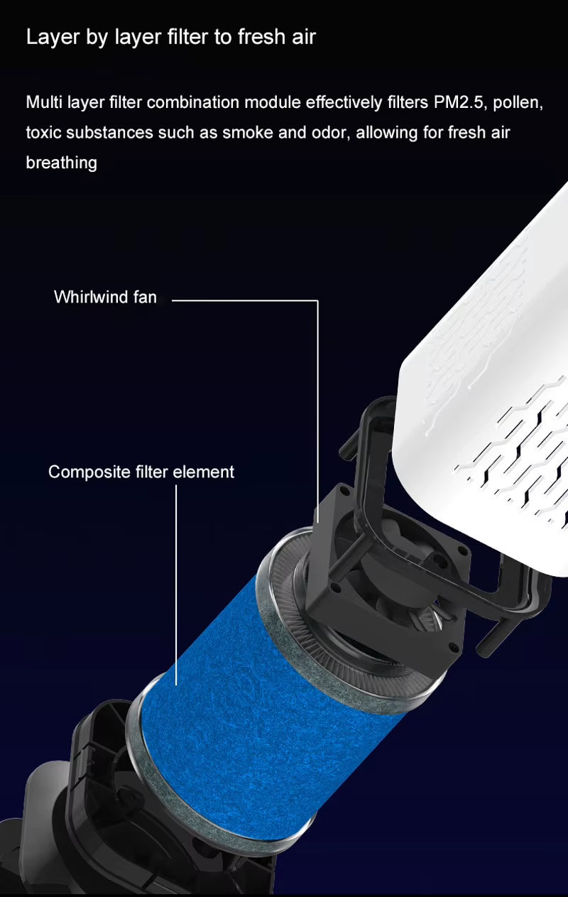 MINI HEPA Air Purifier Remove Smoke Odor Formaldehyde Negative Ion Air Cleaner for Car Bedroom Aromatherapy Purification