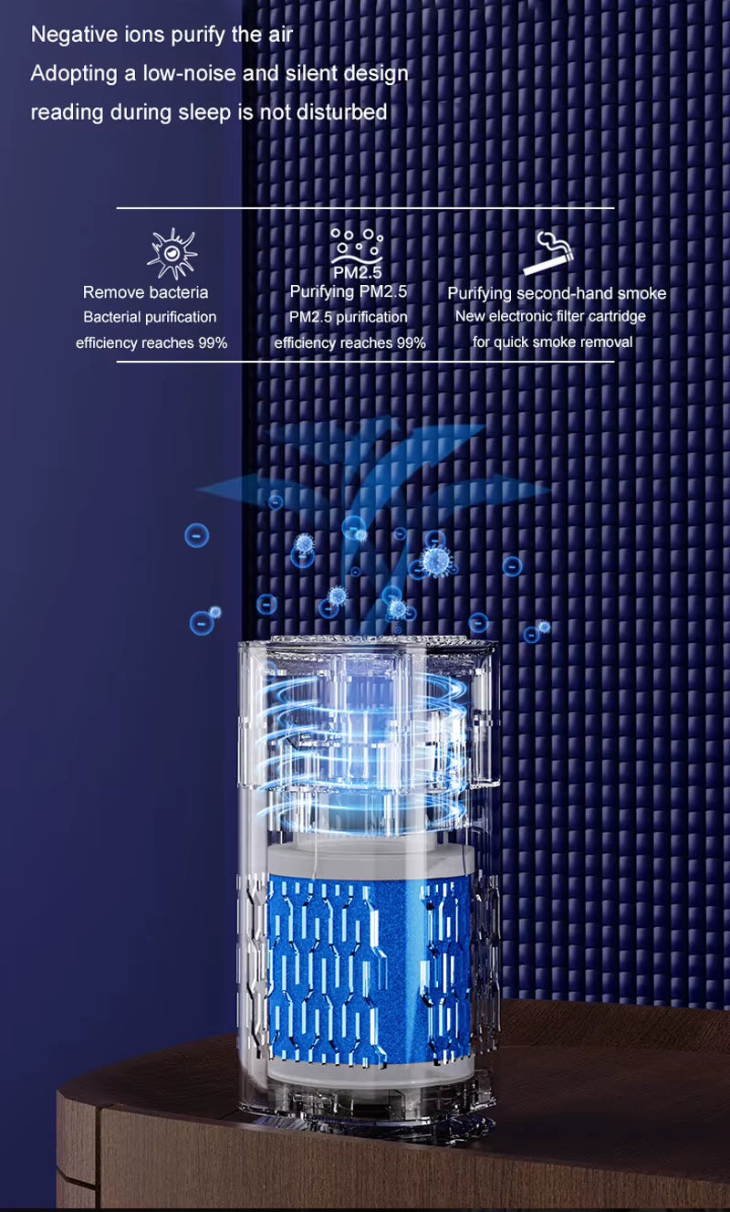 MINI HEPA Air Purifier Remove Smoke Odor Formaldehyde Negative Ion Air Cleaner for Car Bedroom Aromatherapy Purification