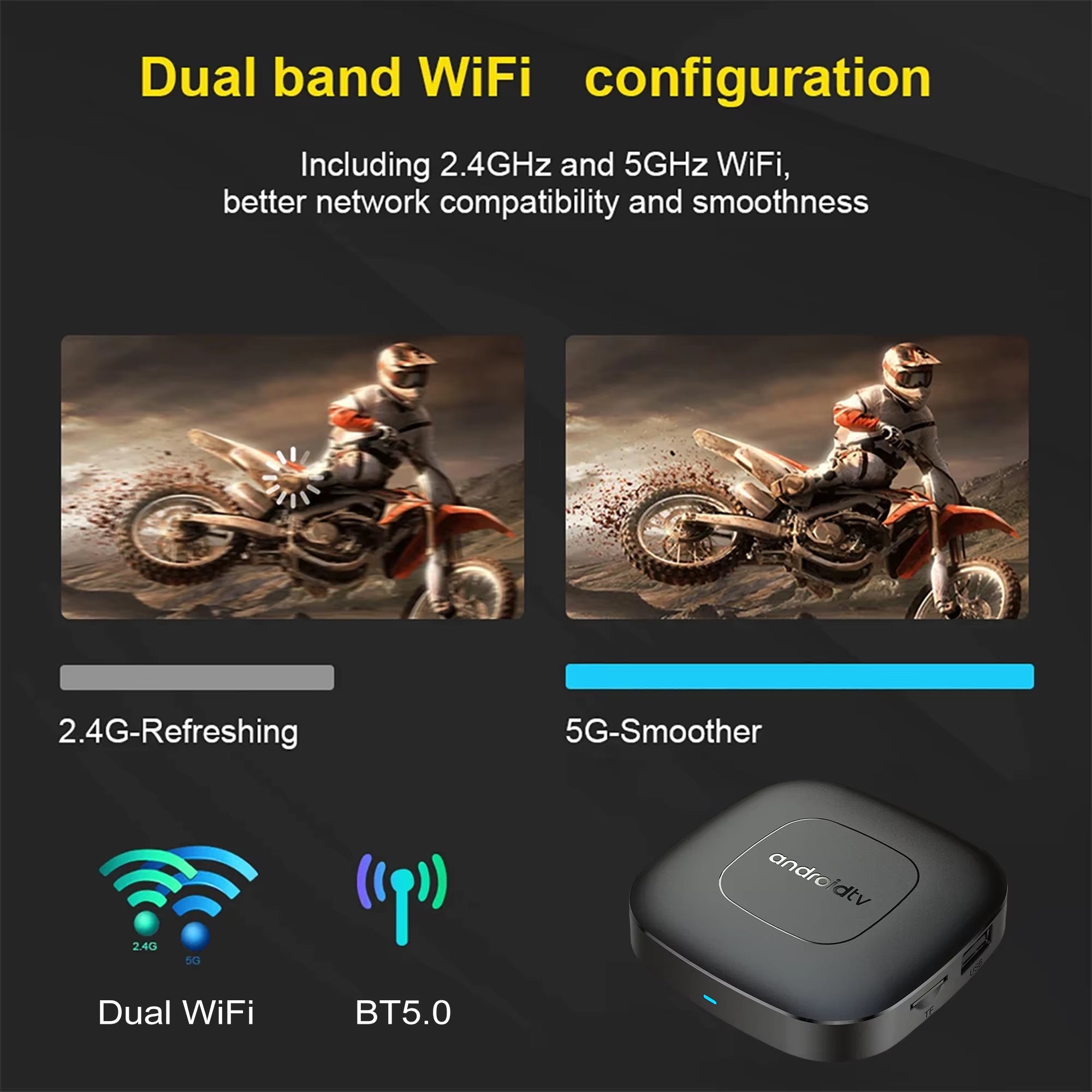 Android16 Smart Home Theater TV Box AllwinnerH313 Google Assistant Netflix Streaming Bluetooth Media Player 2G16G 2.4G5G Wifi T1