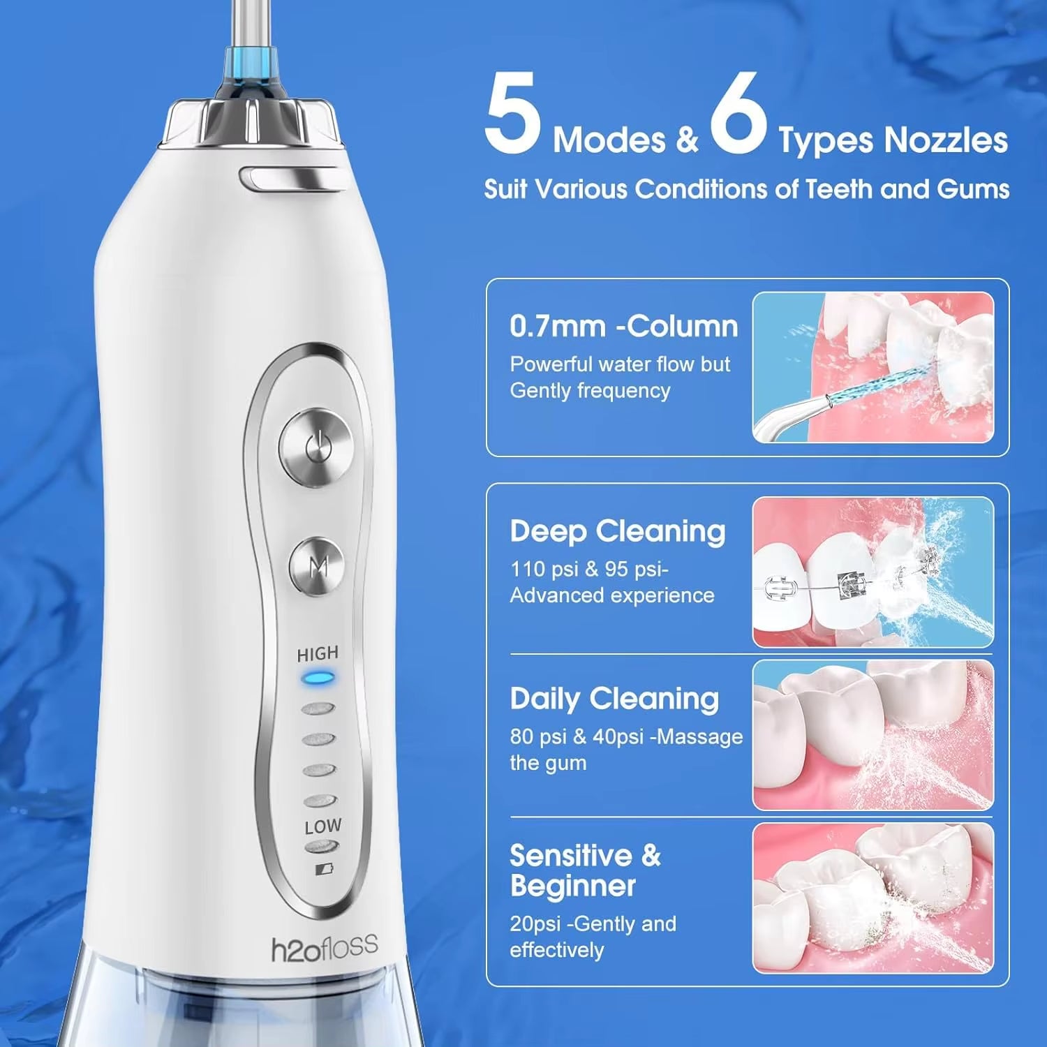 Dental Oral Irrigator Portable Water Flosser for Teeth Braces Rechargeable Home and Travel 5 Modes Waterproof