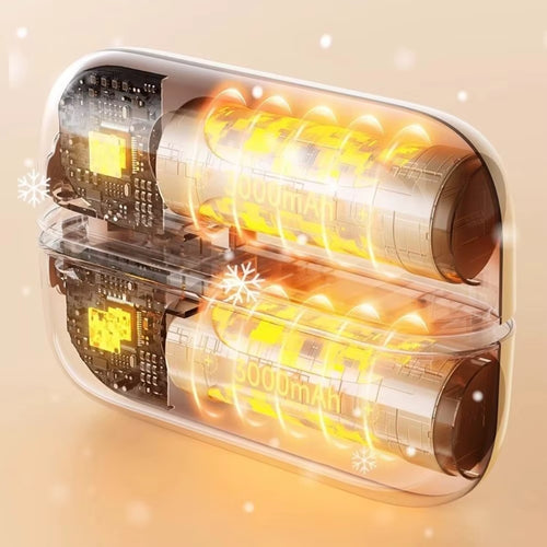 2 in 1 Dual-Palm Hand Warmers Magnetic Rechargeable Pocket Warm Hand Treasure Adjustable 3 Temperature Settings Fast Heating