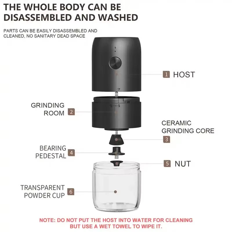 New Professional Portable Electric Coffee Grinder 1800mAh Strong Power Fast Bean Grinding Charging Low Noise Powder