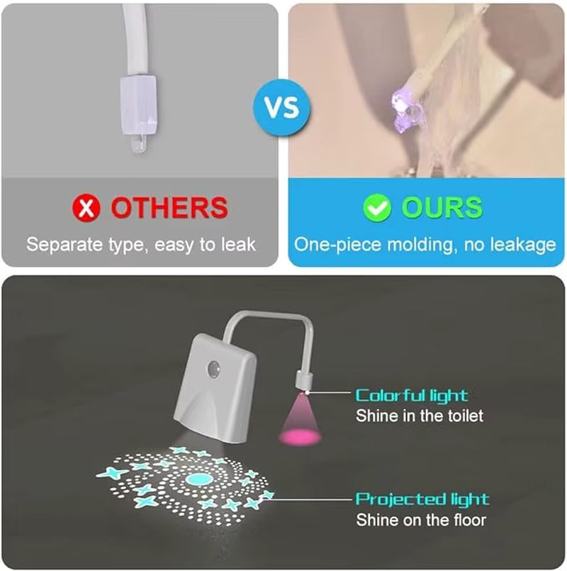 Toilet Night Lights Motion Activated Toilet Bowl Light 7Color Changing Bathroom Decoration LED Nightlight Night Lamp Smart Light