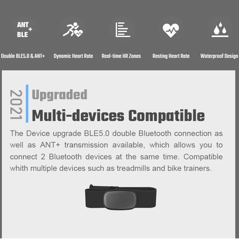 5.3Khz Heart Rate Monitor Chest Strap Bluetooth ANT+ HR Sensor for Peloton Garmin Watch Polar Wahoo Fitness DDP Yoga