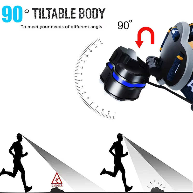 ZK20 LED Headlamp Rechargeable COB 8 Modes Headlight Lamps 6000 Lumens Flashlight Zoomable Waterproof for Camping Fishing