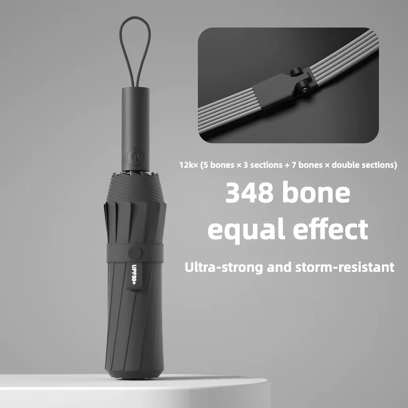 Reinforced 348 Ribs Automatic Umbrella, Windproof & Stormproof, Sun UPF 50+ Protection Folding Rain Umbrellas for Men & Women