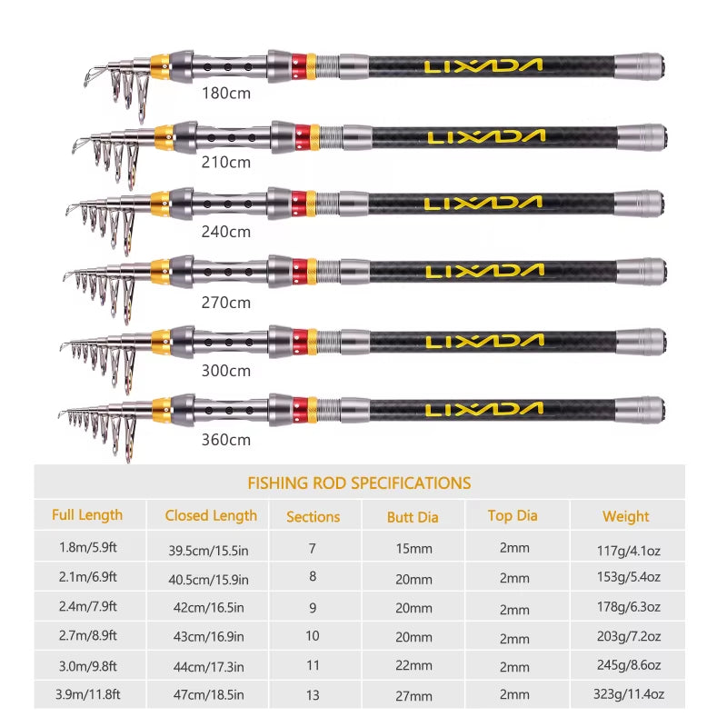 Lixada Telescopic Fishing Rod and Reel Combo Full Kit Carbon Fiber Fishing Rod Pole + Spinning Fishing Reel + Fishing Tackle Set