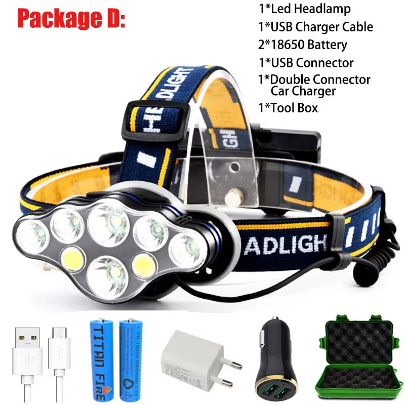 ZK20 LED Headlamp Rechargeable COB 8 Modes Headlight Lamps 6000 Lumens Flashlight Zoomable Waterproof for Camping Fishing