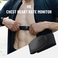 Heart Rate Monitor Optical Fitness Outdoor Beat Sensor Bluetooth 4.0 ANT For Garmin Wahoo Bike Computer