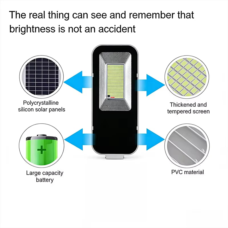 RUISENZHUO Powerful Solar Road Light,Outdoor Solar Street Lamp,Waterproof Automatic Dusk to Dawn Street Light,For Garage Garden