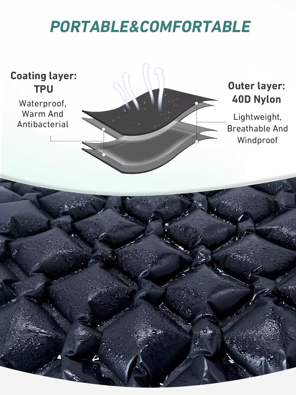 Outdoor Camping Sleeping Pad Single Self-Inflating No Pump Rapid Setup Ultralight Compact for Outdoor Hiking Travel Tent