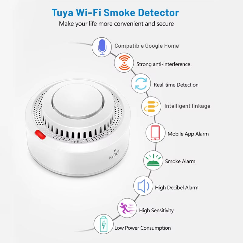 Tuya WiFi Smoke Detector Real-time Monitoring Remote Alarm Notification App Control Works With Alexa Google Home