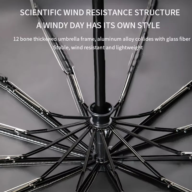 Xiaomi 24 Bone Fully Automatic Umbrella Double Bone Folding Umbrella For Sun UV Protection Rain Resistance Strong Wind Resitance