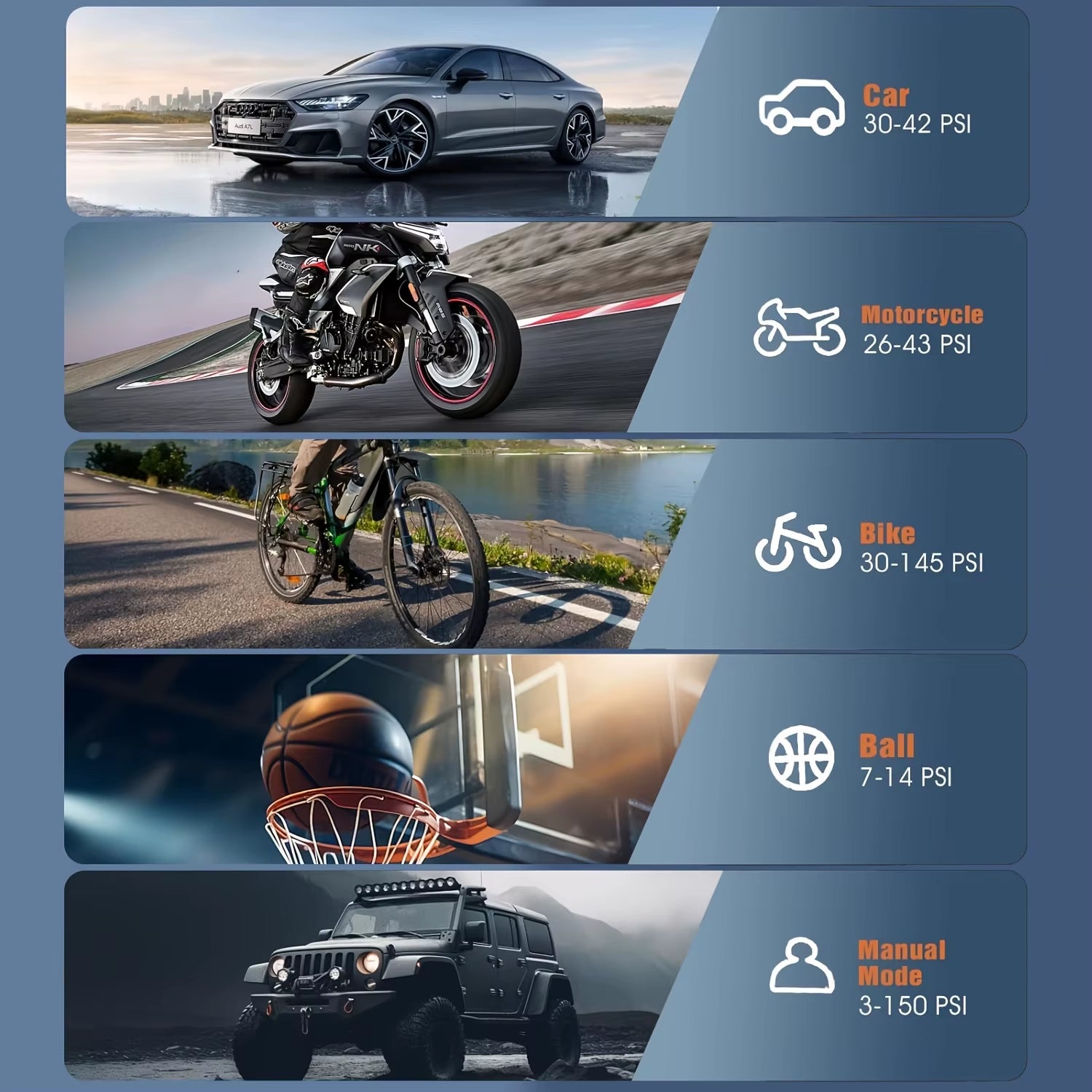 Wireless Car Tire Inflator Motorcycle Air Compressor 150PSI Smart Air Pump Digital Gauge lED light for Car Moto Bike Tyre Ball