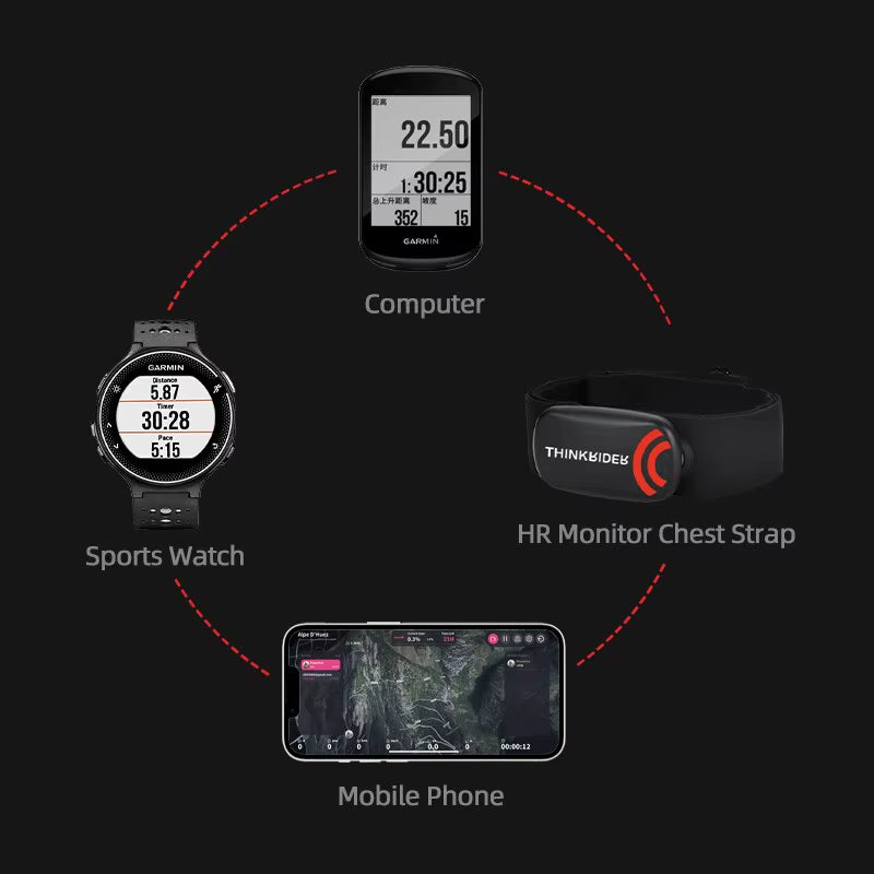 Heart Rate Monitor Chest Strap ANT+ BLE 4.0 Fitness Sensor Compatible Belt Wahoo Polar Garmin Connected Cycl
