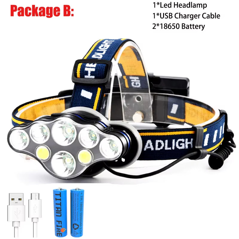 ZK20 LED Headlamp Rechargeable COB 8 Modes Headlight Lamps 6000 Lumens Flashlight Zoomable Waterproof for Camping Fishing