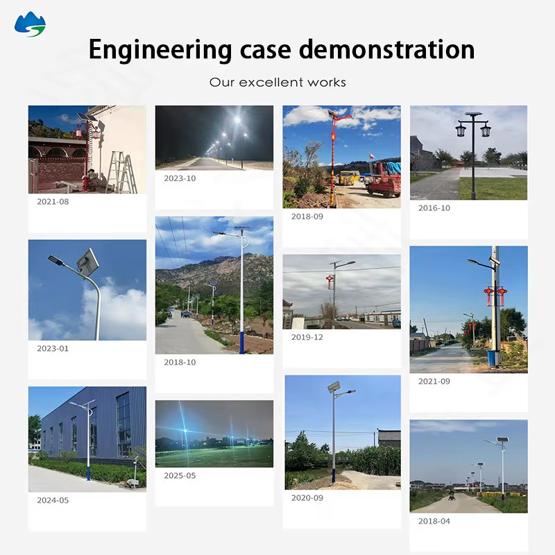 RUISENZHUO Powerful Solar Road Light,Outdoor Solar Street Lamp,Waterproof Automatic Dusk to Dawn Street Light,For Garage Garden