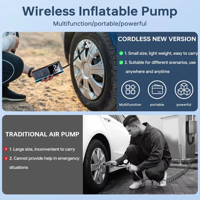 1pcs Portable Multifunctional Tire Inflator Pump for Car Motorcycle Bike Emergency Auto Air Compressor with USB Rechargeable