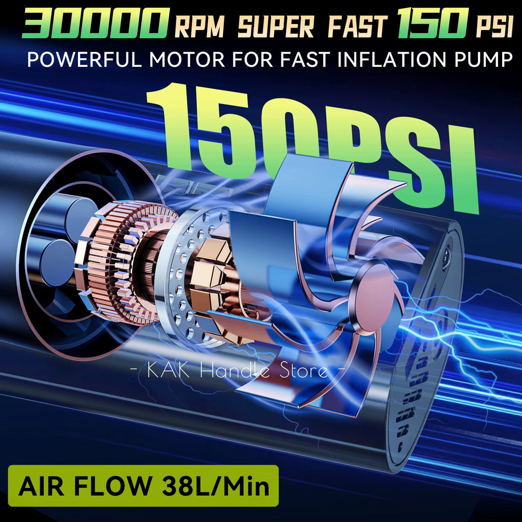 Tire Inflator Portable Air Compressor - 150PSI with Tire Pressure Gauge,8000mAh & 3X Faster Portable Air Pump for Car Accessory