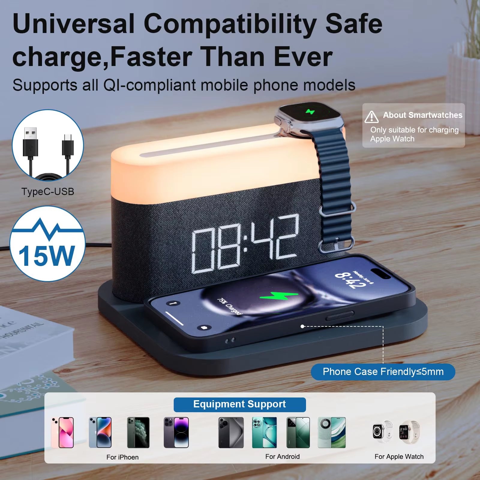 15W Qi Wireless Charging Alarm Clock - Digital LED Night Light for IPhone/Samsung/Huawei, Adjustable Brightness