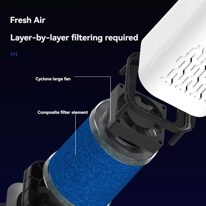 Car Air Purifier  Household Filter Aromatherapy Purifier Negative Ion Portable Jing'hu Formaldehyde Removal Smoke Removal